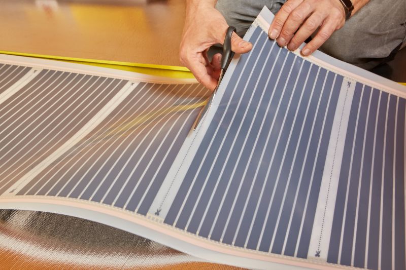 Products For Heatings in use